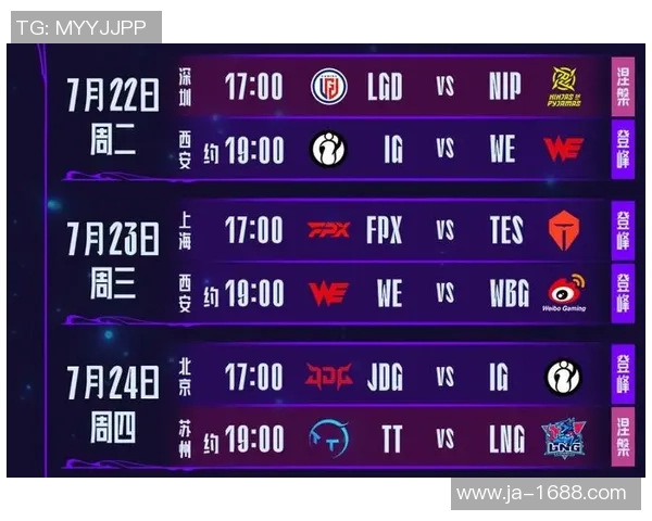 赛后分析：IG与JDG对决中的战术博弈与团队协作深度剖析